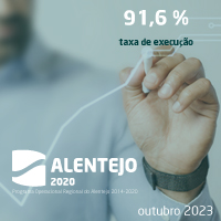 ALENTEJO 2020 com Taxa de Execução de 91,6%